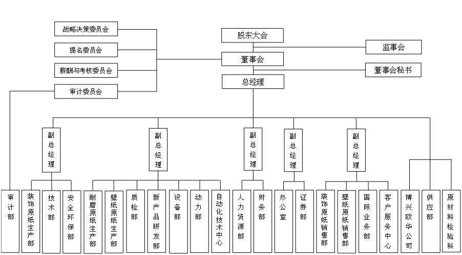 97国际-至尊品牌,源于信誉